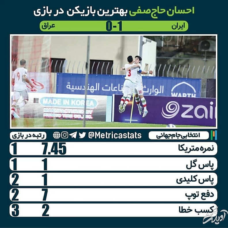 تیم ملی و جهنمی که گلستان شد!